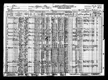 1930 United States Federal Census for Adam Adam